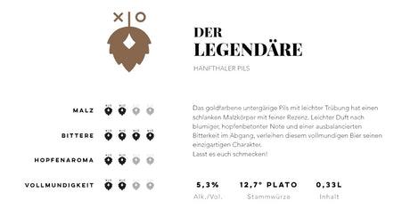 Das Legendäre Hanfthaler Pils von Hopfius: ein goldfarbenes, untergäriges Pils mit schlankem Malzkörper, blumigem Duft und fein ausbalancierter Bitterkeit. Perfekter Craft-Bier-Genuss aus Österreich.