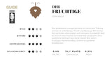 Der Fruchtige von Hopfius: Goldfarbenes Citra Helles mit tropischen Aromen von Mango, Pfirsich und Maracuja. Fruchtig-frischer Craft-Bier-Genuss aus Österreich mit Qualitätssiegel.