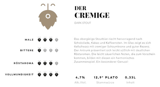 Der Cremige von Hopfius: Dark Stout mit tiefschwarzer Farbe, cremiger Schaumkrone und Aromen von Schokolade, Kakao und Kaffee. Ein Craft-Bier-Genuss aus Österreich.